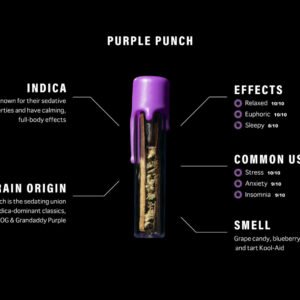 Packwoods Purple Punch